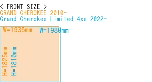 #GRAND CHEROKEE 2010- + Grand Cherokee Limited 4xe 2022-